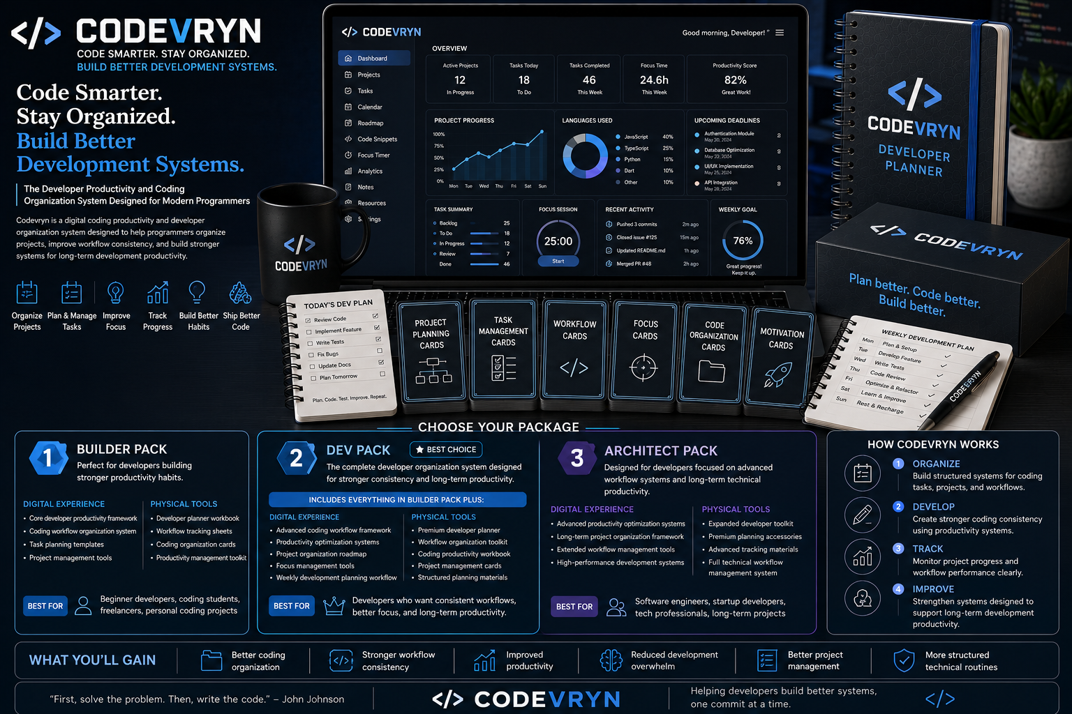 Codevryn