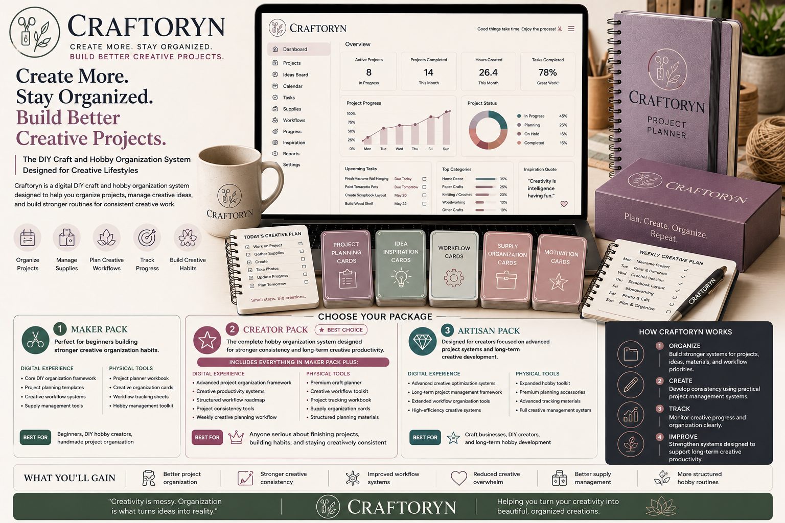 Craftoryn